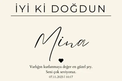 Kişiselleştirilebilir Standart Konsept Doğum Günü Duvar Örtüsü