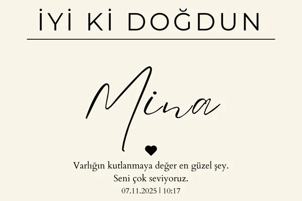 Kişiselleştirilebilir Standart Konsept Doğum Günü Duvar Örtüsü